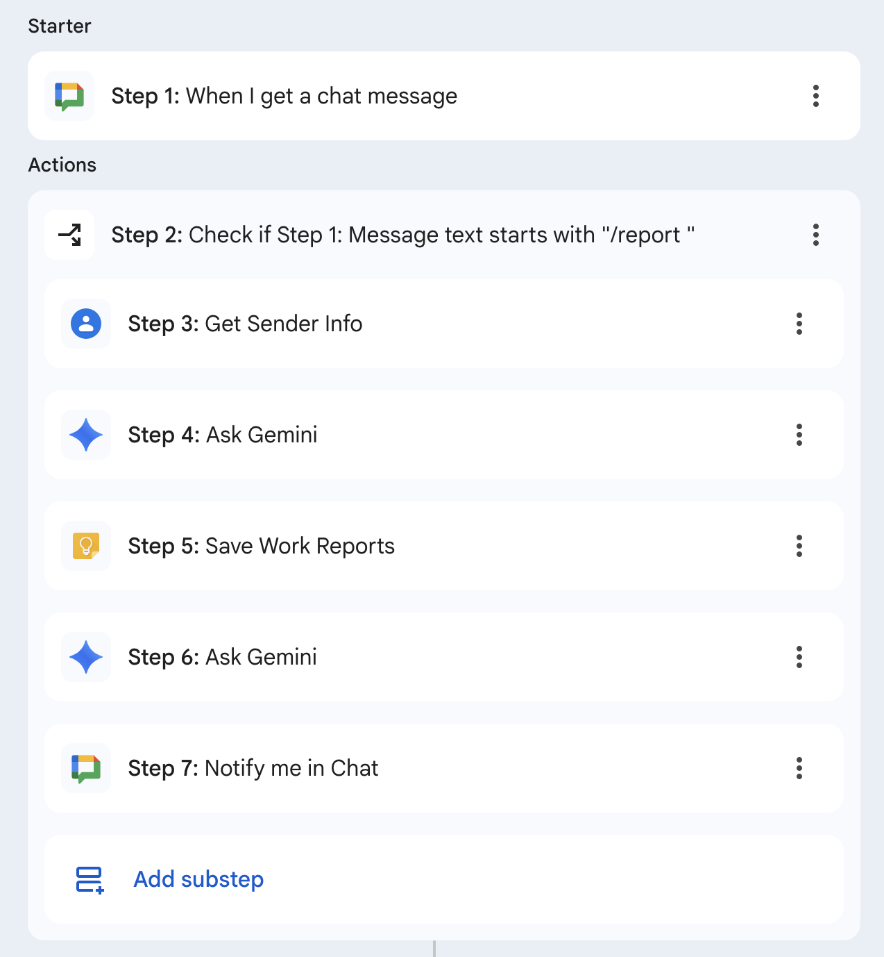 Workspace Flows result